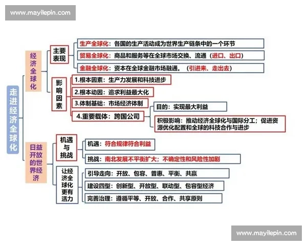 聚焦全球资讯新格局洞察国际政治经济科技发展趋势与社会变革动向